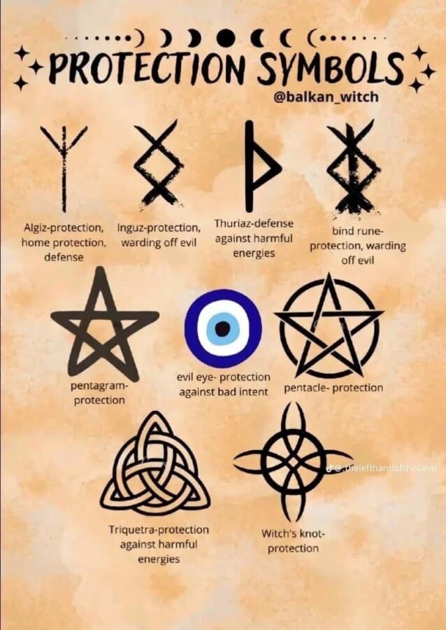 Signification de l'œil grecque