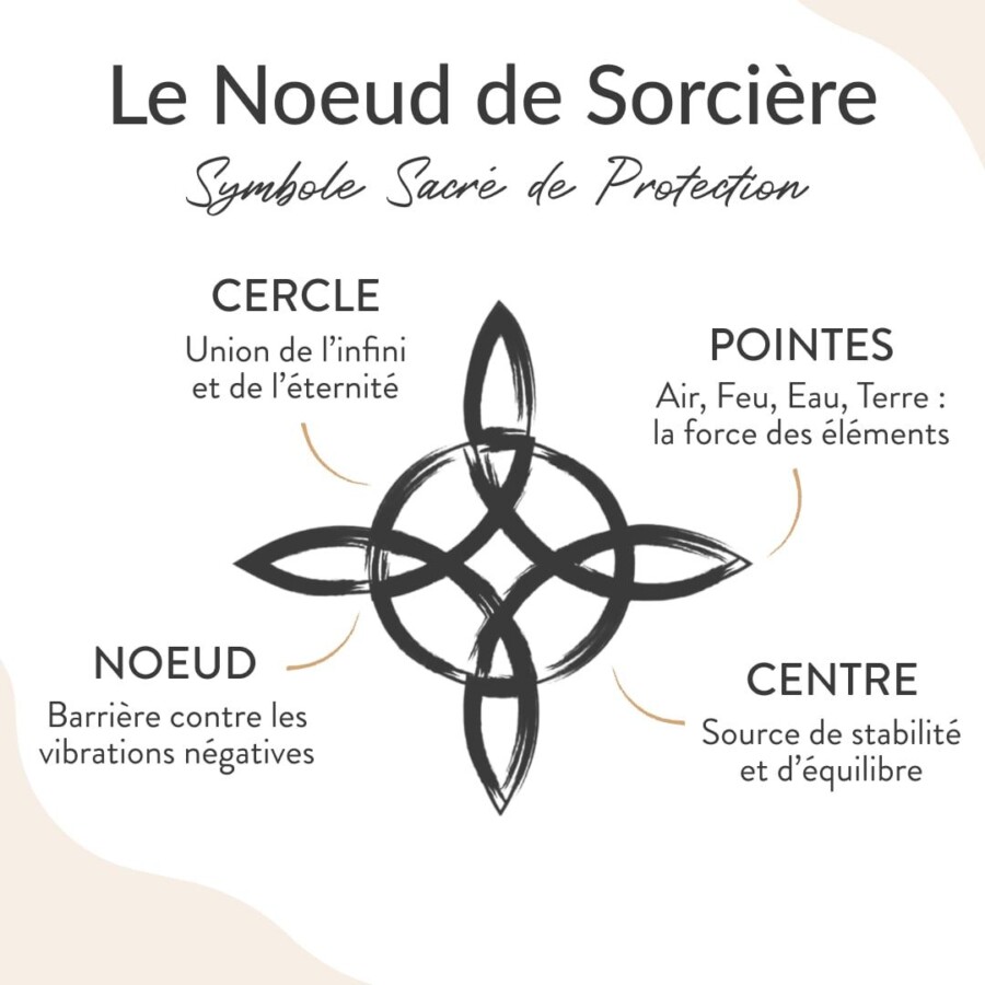 Talisman protection mauvais œil